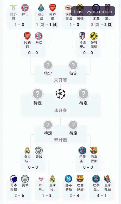 绿茵体育评价怎么下载 欧冠赛程密集影响球员状态?绿茵体育平台观赛实用分析指南